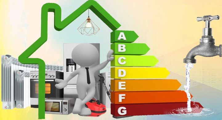 Economisirea energiei în viața de zi cu zi